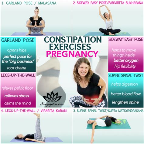 4 Easy Yoga Poses For Constipation During pregnancy - Jivayogalive