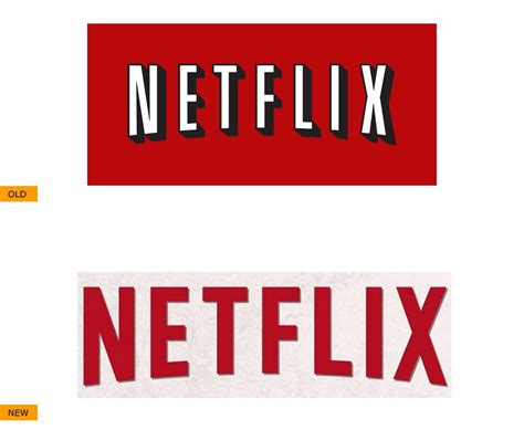 New Netflix logo 2014 | Logo evolution, ? logo, Fun facts