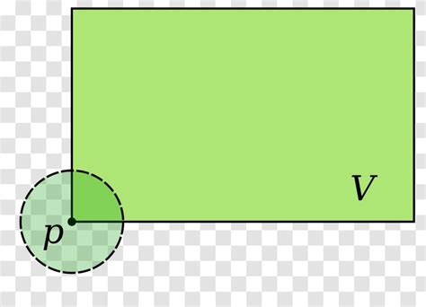 Point Boundary Topology Neighbourhood Set - Space - Mathematics ...