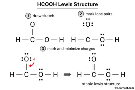 HCOOH Lewis structure - Learnool