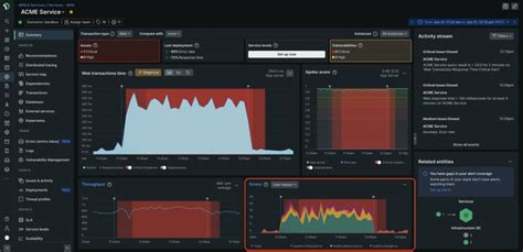 New Relic Redefines Application Performance Monitoring with APM 360 - CIO AXIS