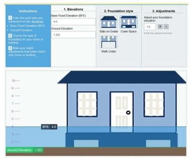 Louisiana FloodMaps Portal