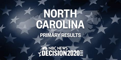 North Carolina Primary Results 2020 | Live Election Map