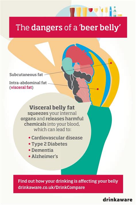 Alcohol causes heart disease, diabetes, dementia, Alzheimer’s – Healthaware