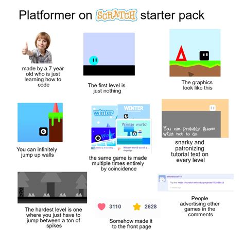 Platformer on Scratch starter pack | /r/starterpacks | Starter Packs ...