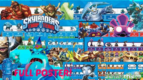 Pescatore scogliera Alla verità skylanders trap team characters poster Oriente Meraviglia Automatico