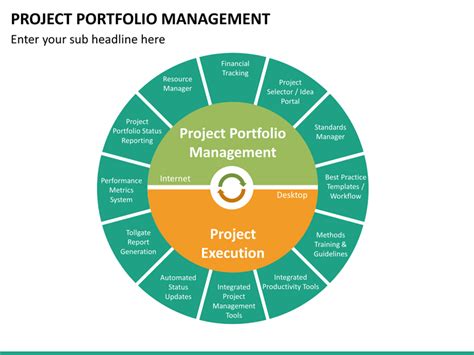 Project portfolio management - bapdas