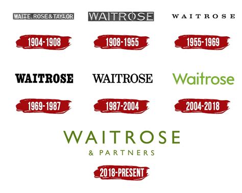 Waitrose Logo | Symbol, History, PNG (3840*2160)