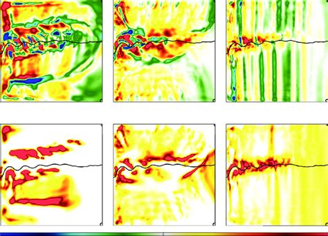 The diffusivity κ (in units of m 2 s −1 ) associated with PV mixing... | Download Scientific Diagram