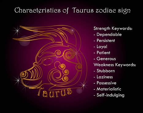 Characteristics Of Taurus Zodiac Sign Stock Illustration - Download Image Now - iStock