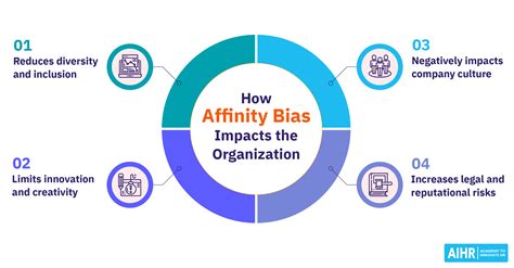 How HR Can Identify and Overcome Affinity Bias - AIHR