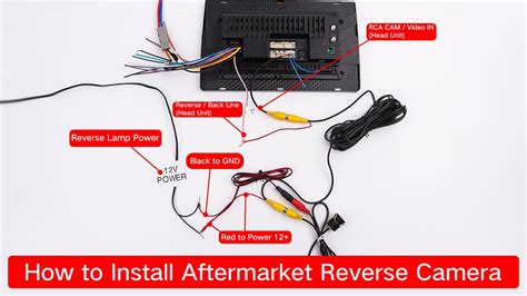 Elegant Automotive Electrical Wiring Diagram Symbols, 59% OFF