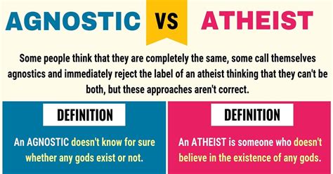 What is Agnosticism? – Think Divinely