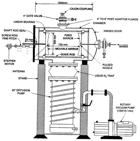 [DIAGRAM] Victa Mechanical Diagram - MYDIAGRAM.ONLINE