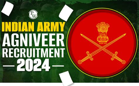 Indian Army Agniveer Recruitment 2024, Check Rally Schedule