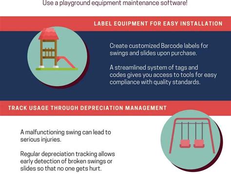 Playground Equipment Safety 101 [Infographic] - Best Infographics