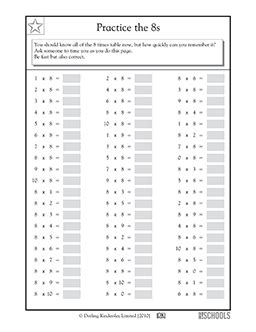 Multiples of 8 drills | 3rd grade, 4th grade Math Worksheet | GreatSchools