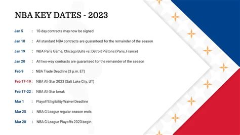 Nba Key Dates 2024 - Cory Merrie