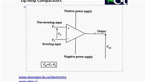 Comparator Op Amp Diagram