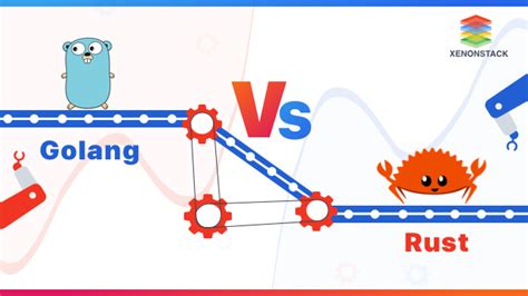 Golang vs Rust - The Race to Better and Ultimate Programming Language