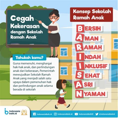 Panduan Sekolah Ramah Anak 2022 Tax Brackets - IMAGESEE