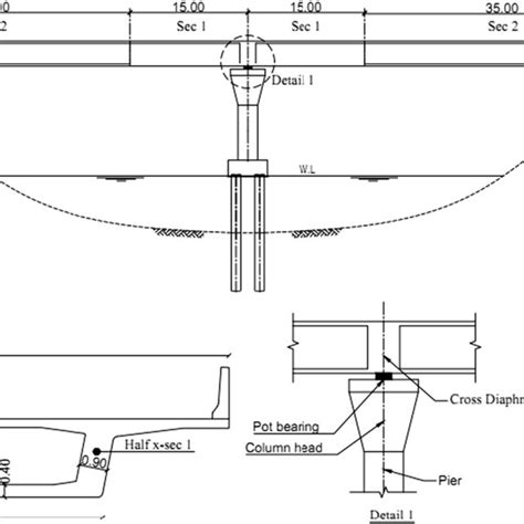 Elevation of the case study bridge, box girder cross sections and ...