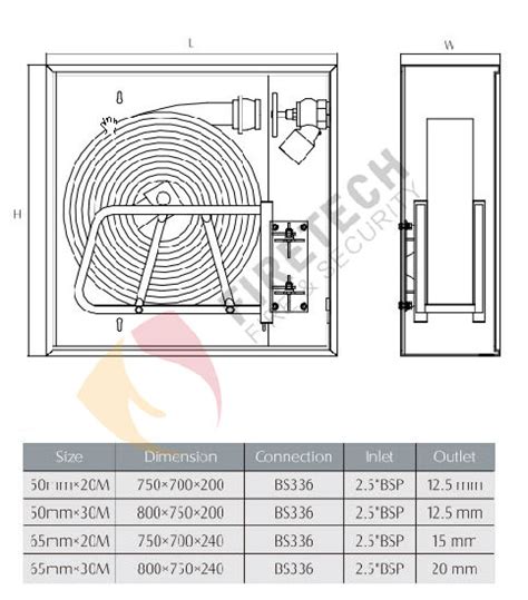 Fire Hose Reel Cabinet Mounting Height | Cabinets Matttroy