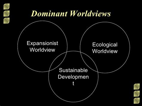 Worldviews and ethical perspective