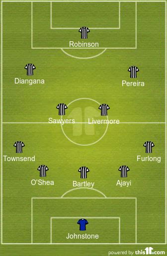 Team News and Predicted 5-4-1 West Brom Lineup vs Southampton