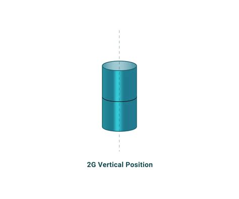 What is Pipe Welding? - Processes, Positions & Technology