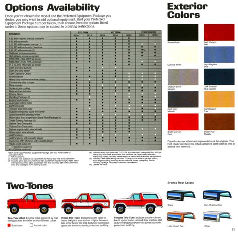 Ford Bronco Paint Codes & Color Charts