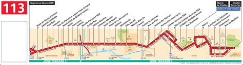 Bus Ratp : ligne 113 - horaires, plan et itinéraire