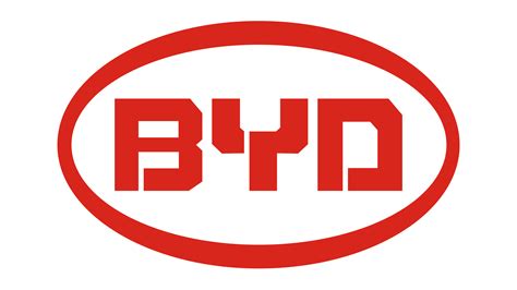 BYD Logo, HD Png, Meaning, Information