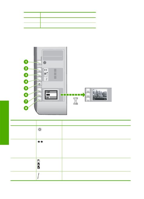 HP Photosmart C4280 All-in-One Printer User's Manual | Page 11 - Free PDF Download (155 Pages)