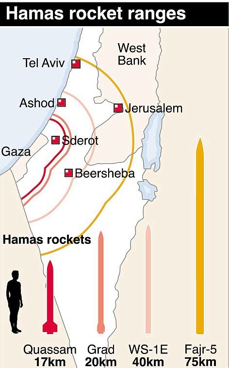 Gaza conflict: Israel deny Hamas claims they 'begged' for a truce ...