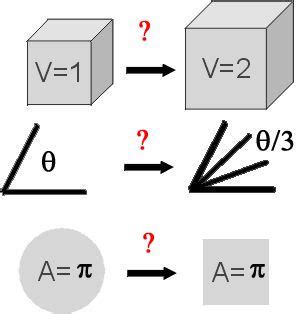 Ancient Greek Mathematics, Ancient Greece Science, Greek Mathematics