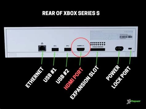 Xbox Series S HDMI Port Replacement | #1 Fast & Affordable