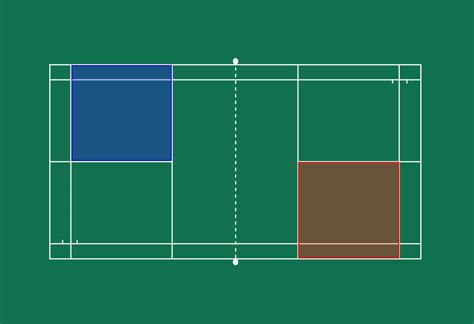 What’s the Difference Between Singles and Doubles in Badminton ...