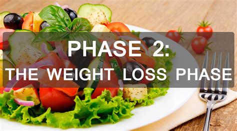 HCG Diet Phase 2: Main Menu And Food Lis For Phase 2