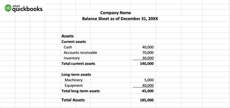 A Guide to Balance Sheets with Template | QuickBooks Canada Blog