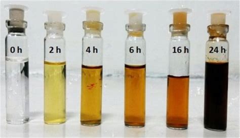 The time evolution photograph of copper nanoparticles formation. | Download Scientific Diagram