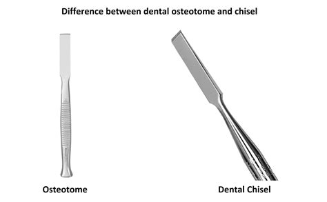 What is the difference between dental chisel and osteotome? | News ...