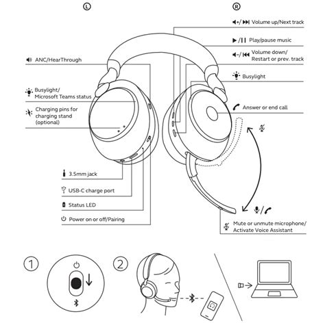 Jabra GN HeadPhone User Guide