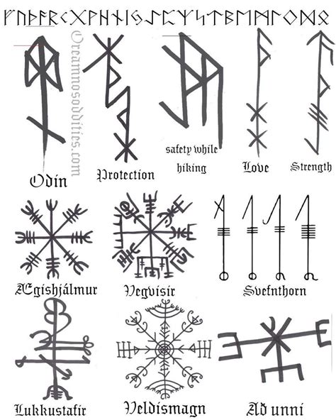 #vikingsymbols | Viking tattoo symbol, Norse tattoo, Viking rune tattoo