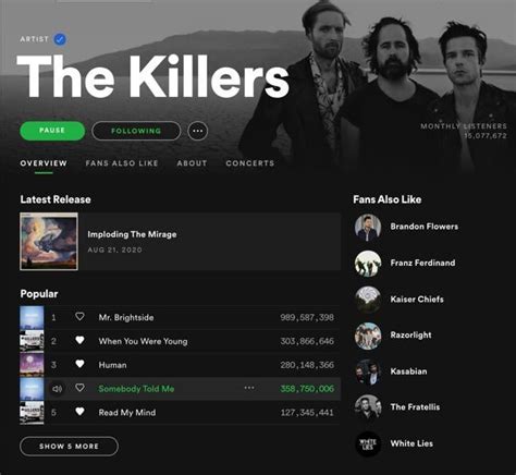 Mr. Brightside almost 10M listens away from 1B streams! : r/TheKillers