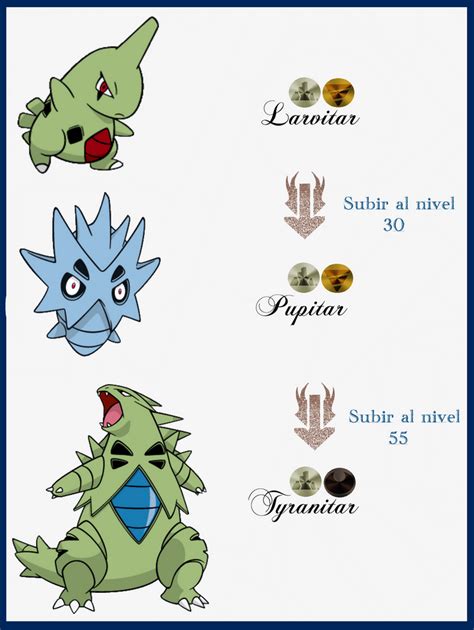 118 Larvitar Evoluciones by Maxconnery on DeviantArt