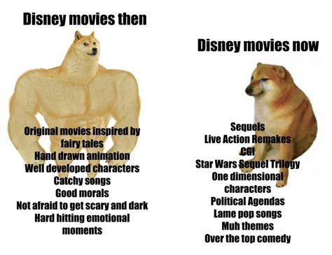 Disney movies then vs now : r/memes