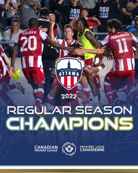 Atlético Ottawa win 2022 CPL regular season title – Canadian Premier League