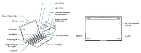 Galaxy Book S: Device Layout & Functions | Samsung Australia