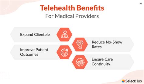 Benefits Of Telehealth | Advantages And Disadvantages In 2023